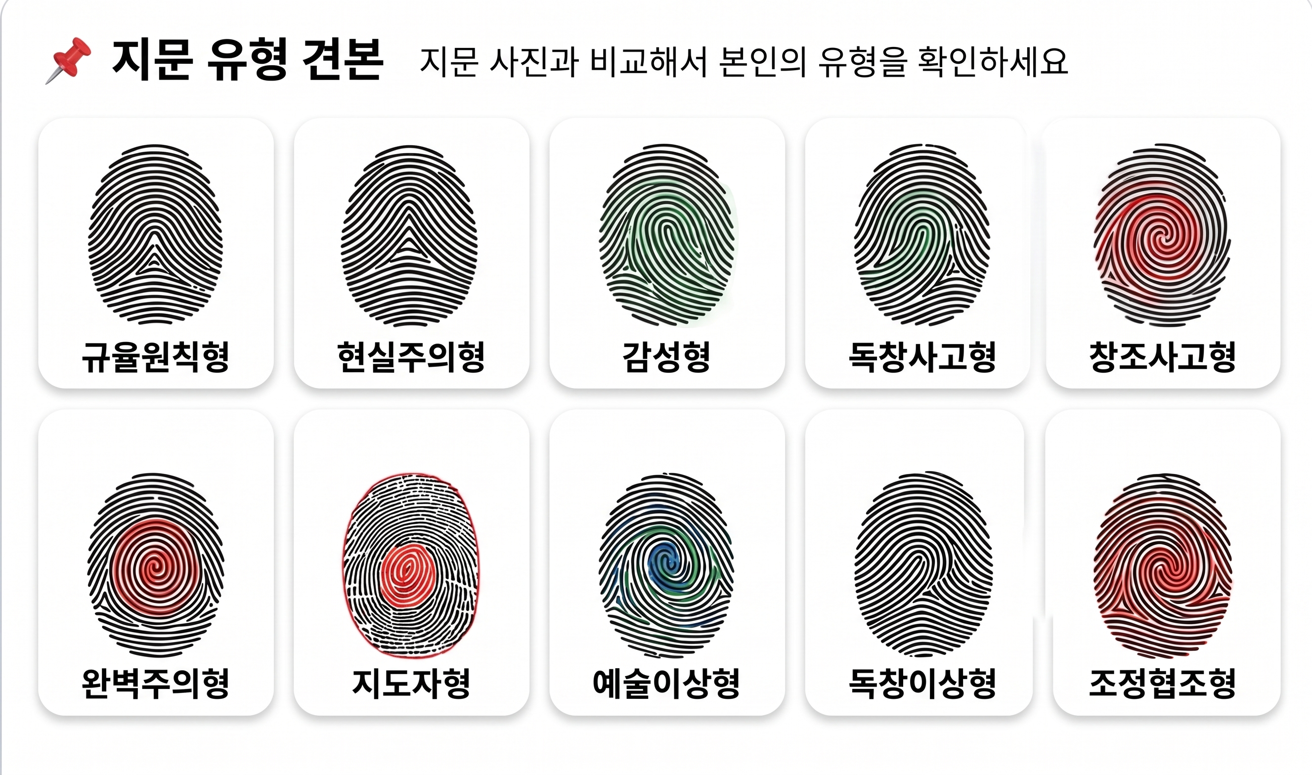 지문 유형 견본표